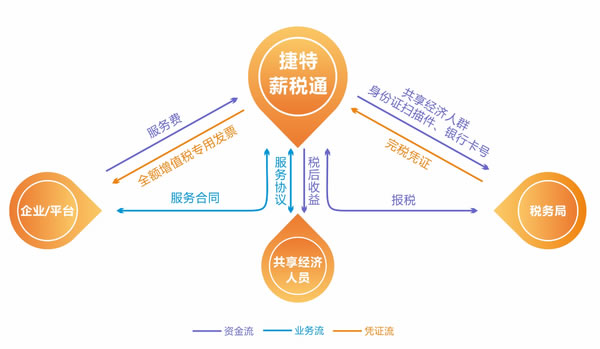 ABUIABAEGAAglvWP-wUo8sr-1QMw9wg4mQU!600x600.jpg